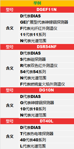 (gu)DIASty(c)؃x̖(ho)xe