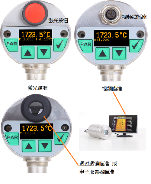 56ϵмty؃x4Nʷʽ: ʡ͸Rʡҕlʡȡ