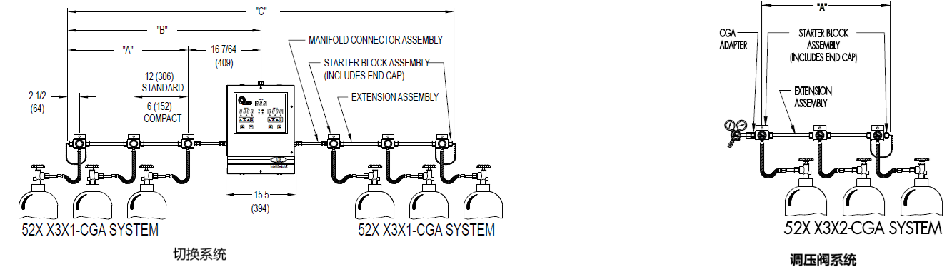 52系列尺寸圖 52系列尺寸圖